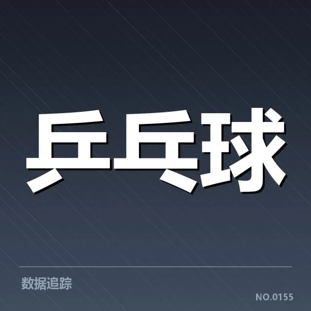 中国队历届世锦赛冠军数据细节